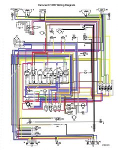1992 Mini Wiring Diagram